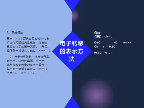 电子转移的表示方法