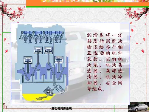 发动机润滑系统