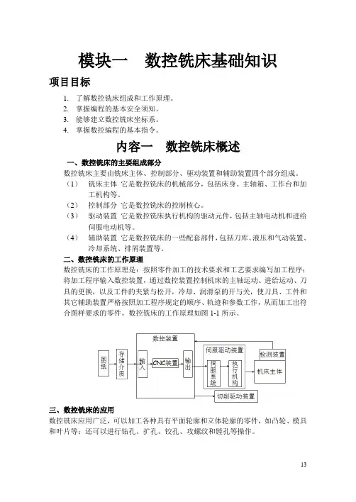 模块一  数控铣床基础知识1