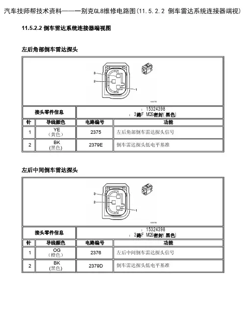 别克GL8维修电路图(11.5.2.2 倒车雷达系统连接器端视)
