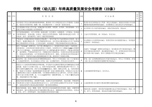 学校(幼儿园)年终高质量发展安全考核表