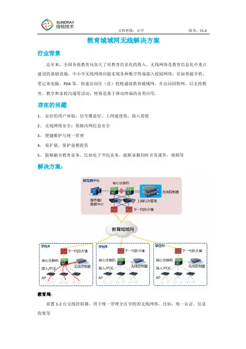 教育城域网无线解决方案