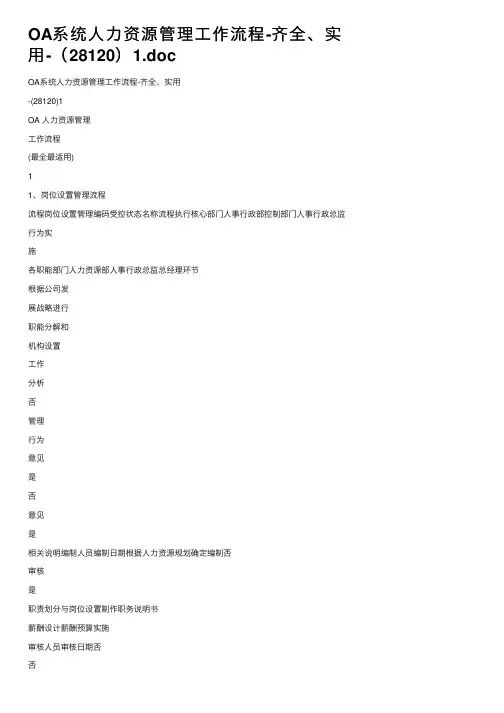 OA系统人力资源管理工作流程-齐全、实用-（28120）1.doc
