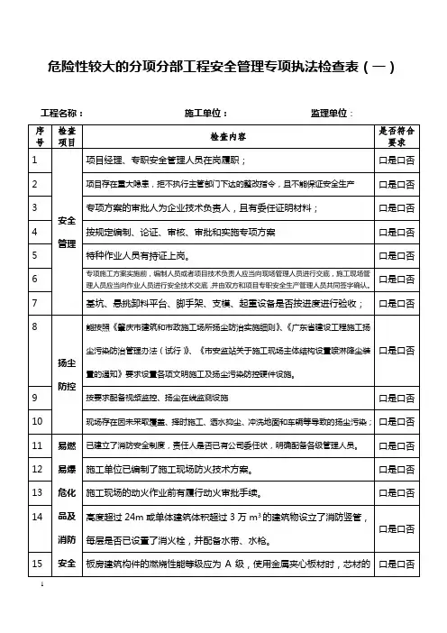 (20200511)危险性较大的分项分部工程安全管理专项执法检查表(一)(二)
