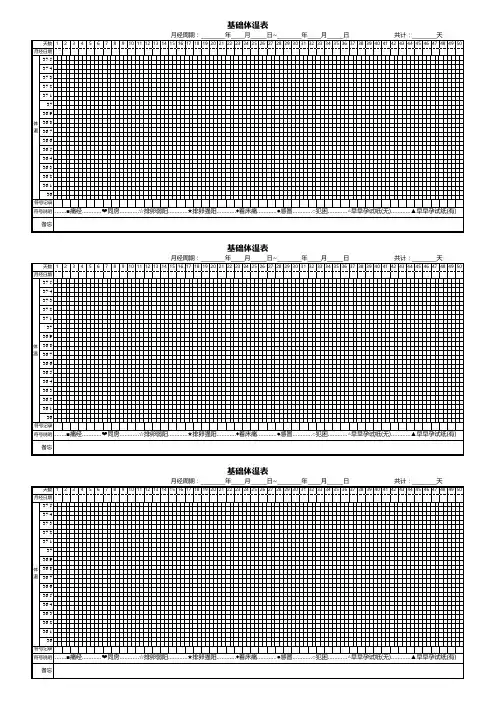 备孕必备：最全最细的女性基础体温表(可直接打印)