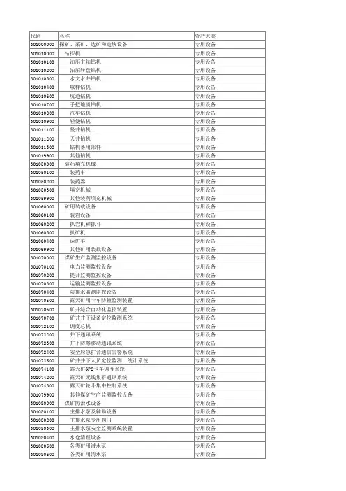 固定资产六大类明细