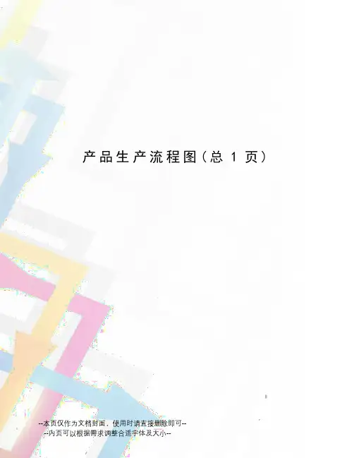 产品生产流程图