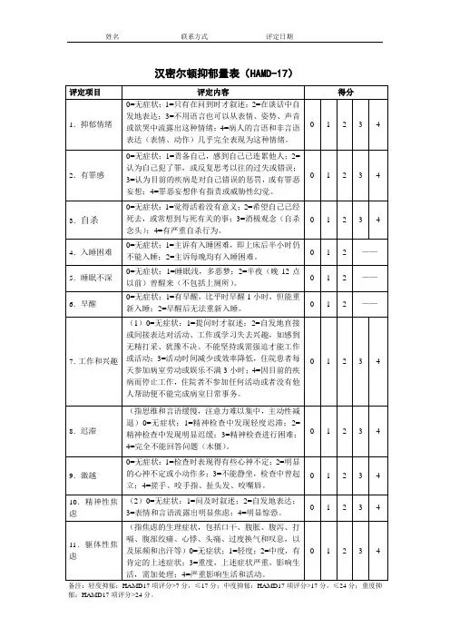 量表-HAMD-17
