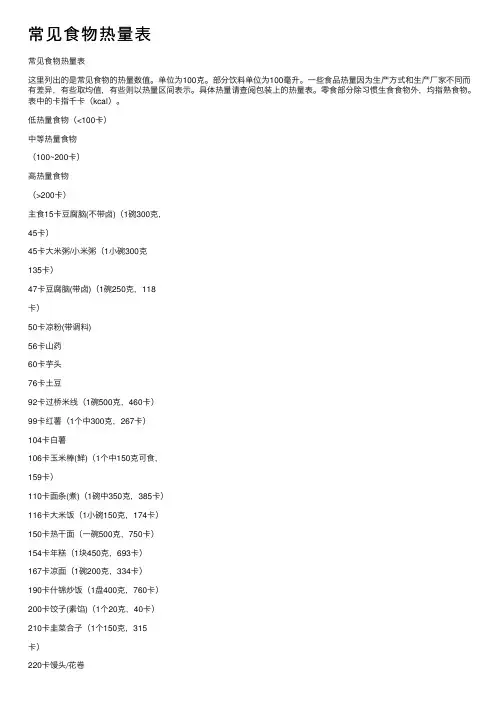 常见食物热量表