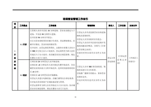 商场运营现场管理工作指引