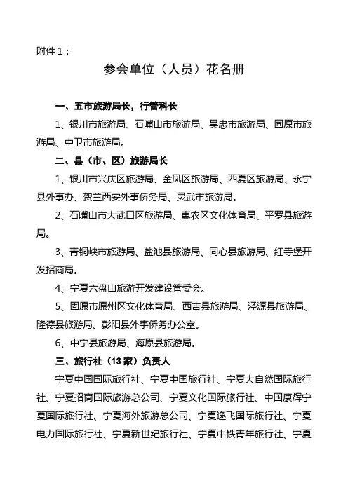参会单位(人员)花名册