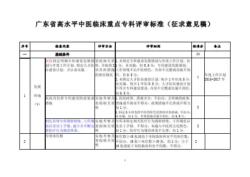 广东省高水平中医临床重点专科评审标准(征求意见稿2017)