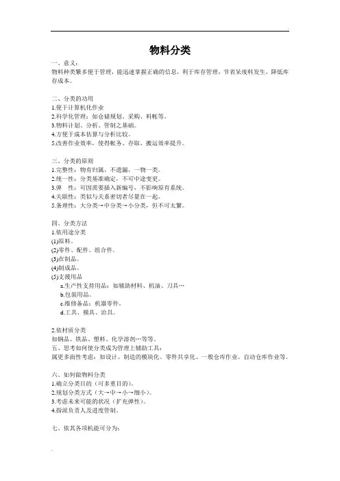 物料分类