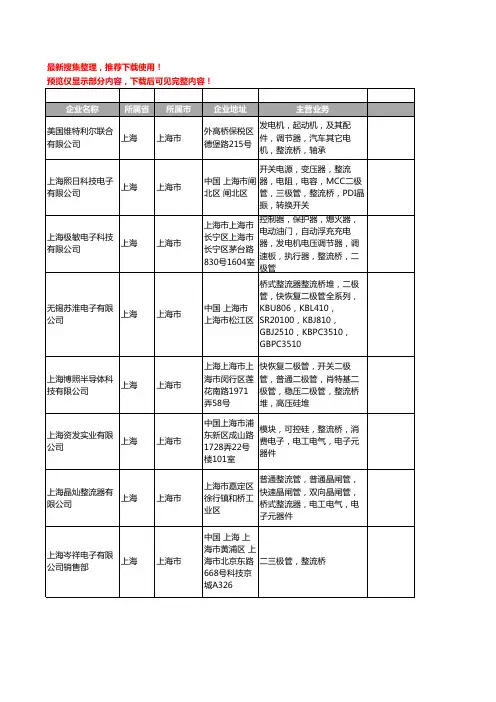 新版上海市整流桥工商企业公司商家名录名单联系方式大全101家
