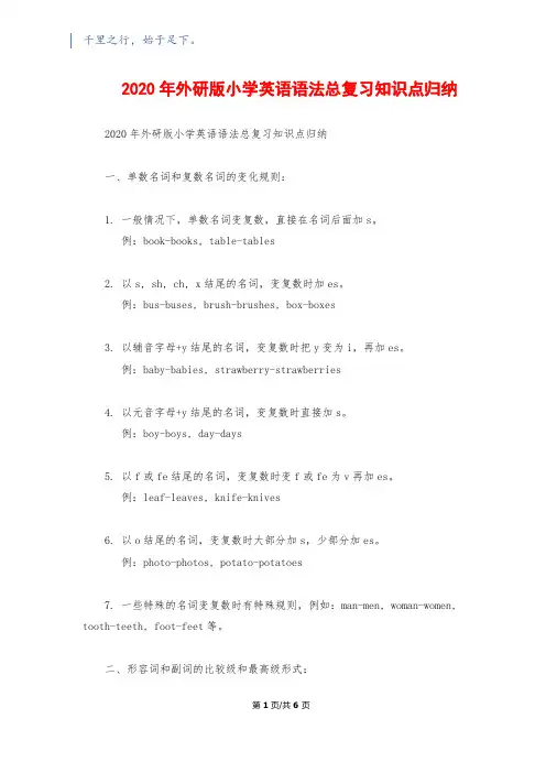 2020年外研版小学英语语法总复习知识点归纳