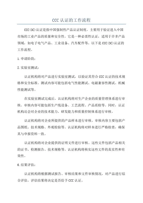CCC认证的工作流程