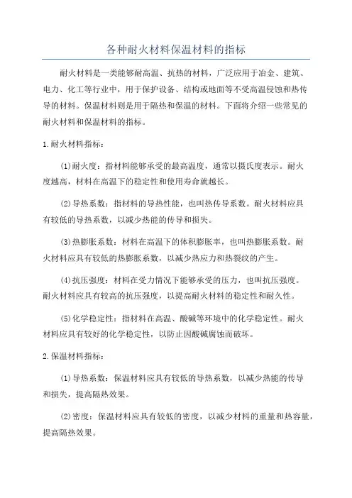 各种耐火材料保温材料的指标