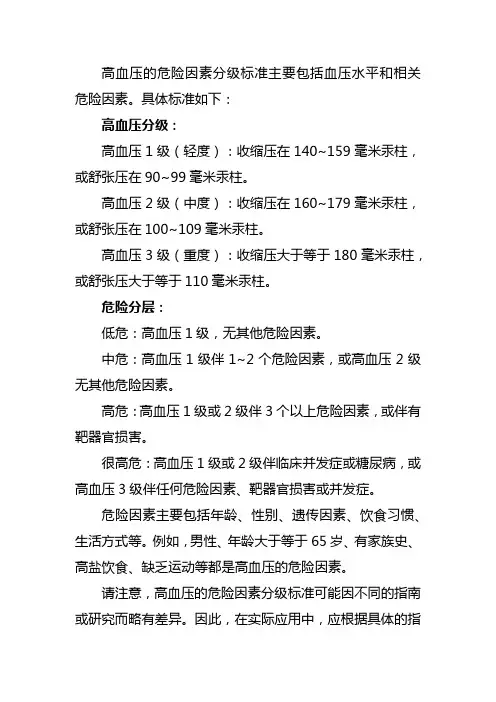 高血压危险因素分级标准表