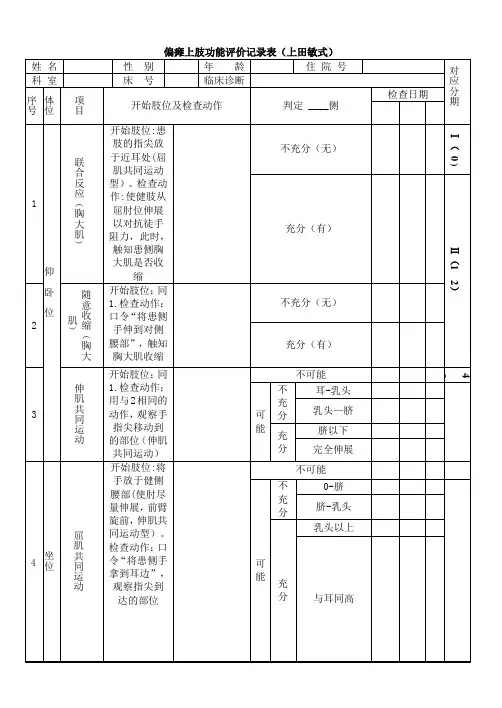 上田敏肢体功能评定表