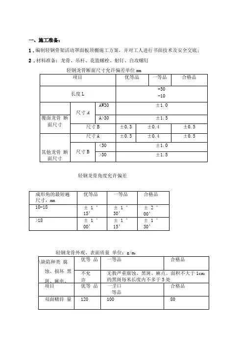 轻钢龙骨石膏板吊顶技术交底