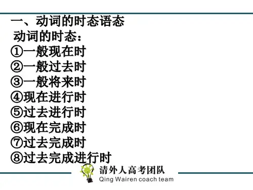 动词时态语态、非谓语动词