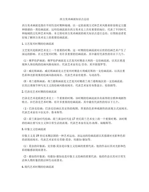西方美术画派知识点总结