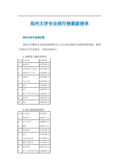 郑州大学专业排行榜最新榜单