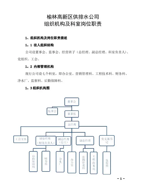 供水公司组织机构及配置