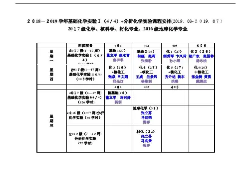 学年春基础实验课程安排.doc