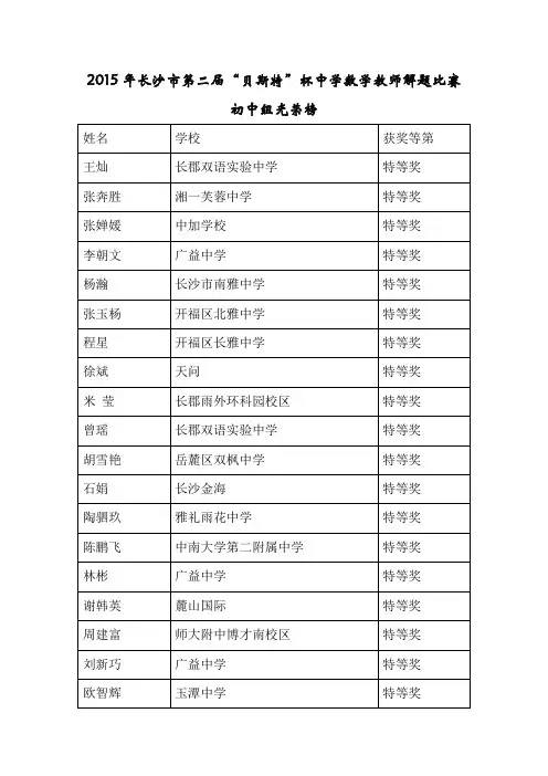 2015年长沙市第二届“贝斯特”杯中学数学教师解题比赛初中组光荣榜