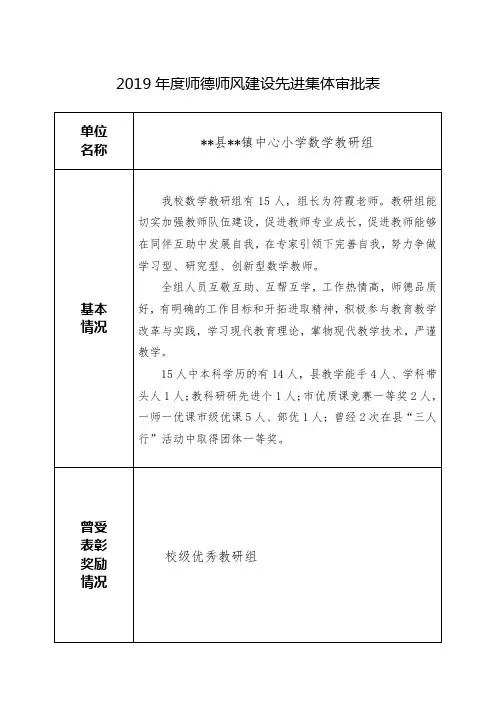 2019年度师德师风建设先进集体审批表