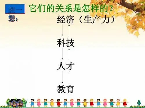 实施科教兴国战略PPT(共 31张)