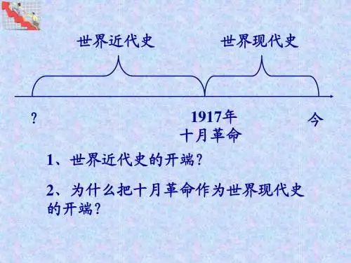 资本主义在欧洲的兴起