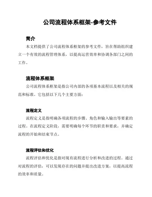 公司流程体系框架-参考文件