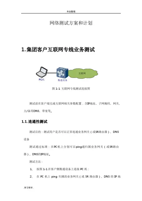 网络测试方案和计划