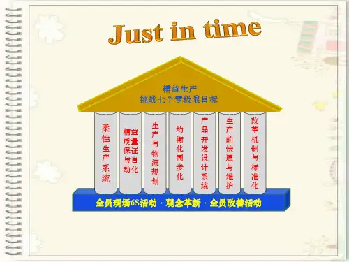 精益生产方式(JIT)学习教材