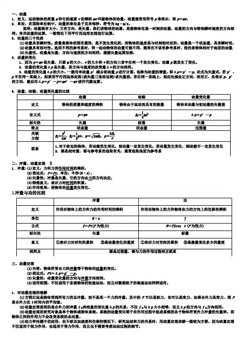 高中复习 动量、冲量、动量定理