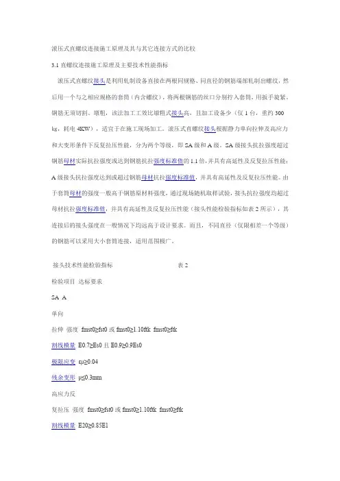 滚压式直螺纹连接施工原理及其与其它连接方式的比较