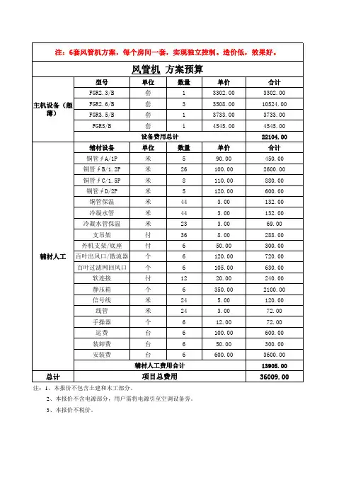 风管机报价方案--6套机器