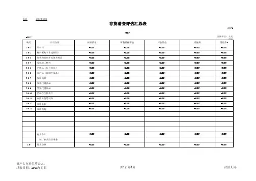 资产评估表格(模板)