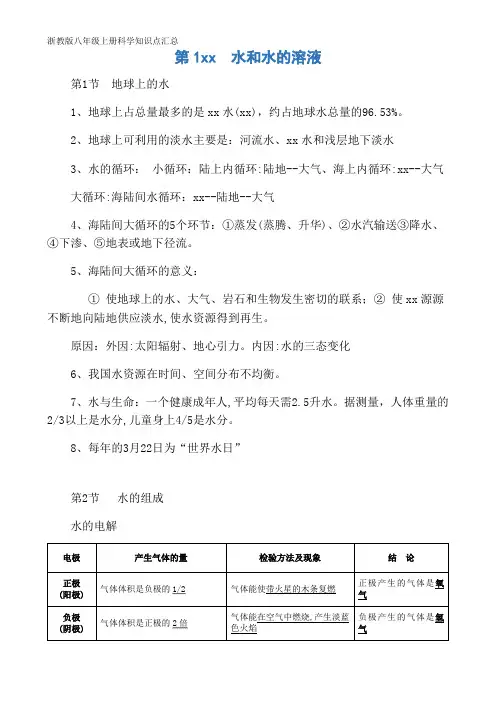 浙教版八年级上册科学知识点汇总