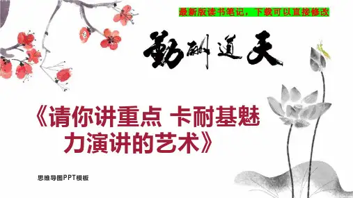 《请你讲重点 卡耐基魅力演讲的艺术》读书笔记思维导图