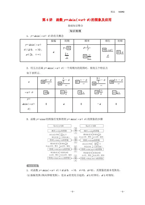 北师大版2021高考数学一轮复习统考第4章三角函数解三角形第4讲函数y=Asinωx+φ的图象及应用学案含解析 