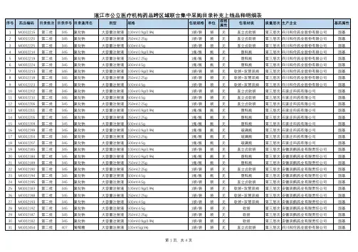 湛江市公立医疗机构药品跨区域联合集中采购目录补充上线品种明细表