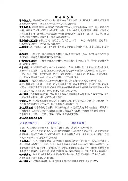 聚-合-物-改-性