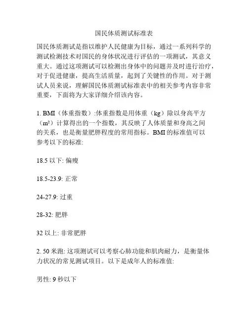 国民体质测试标准表