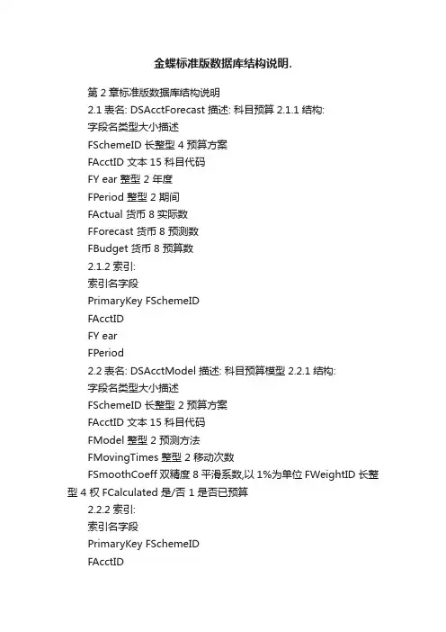 金蝶标准版数据库结构说明.