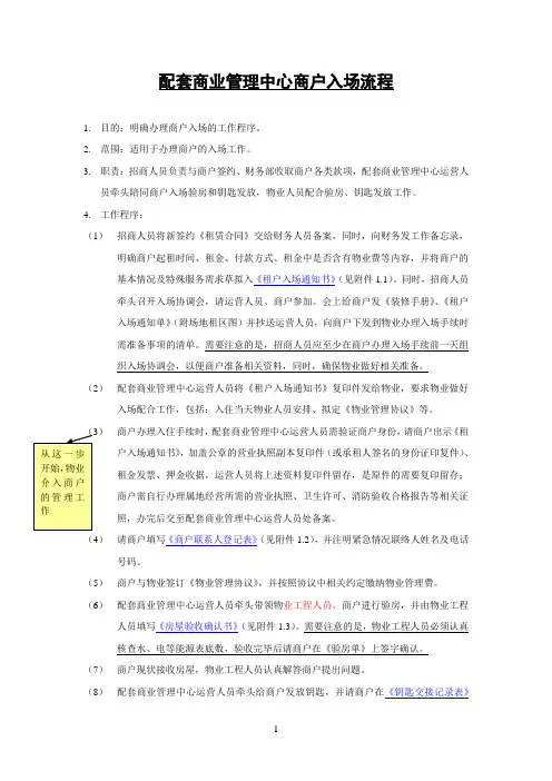 商户入场流程
