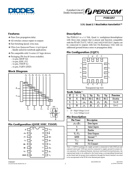 PI3B3257 Datasheet说明书