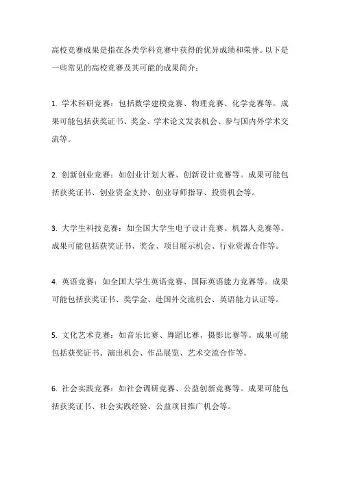 高校竞赛成果简介